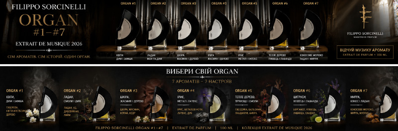 Filippo Sorcinelli Organ #1–#7 — сім ароматів, сім історій, один великий парфумерний орган