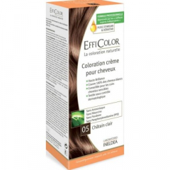 EffiDerm EffiColor Фарба-крем ColorING Cream