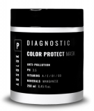 Absoluk Diagnostic маска захист кольору 250gr