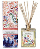 Fragonard Fragrance Diffusers menthe Basilic 200мл-10syicks