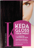 Glossco Professional KERAGLOSS Набір для вирівнювання волосся